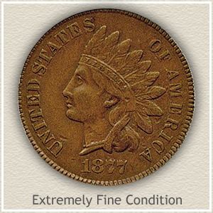 1877 Indian Head Penny Value | Discover Their Worth