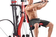 Bowflex PR3000 Home Gym Review + Strength Training for the Legs Chart