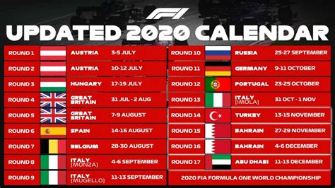 2020 F1 calendar expands to 17 races including Turkey