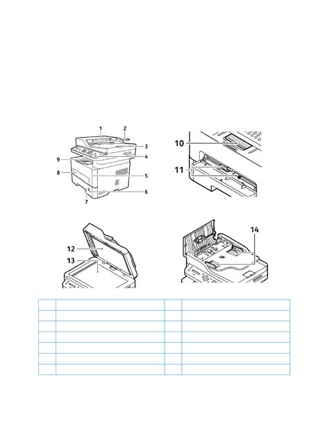 Xerox WorkCentre 3225 User's Manual | Page 14 - Free PDF Download (294 Pages)