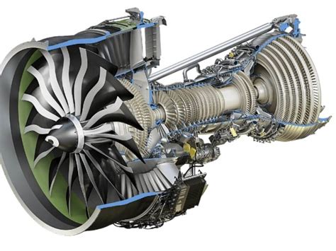 Major Aircraft Turbofan Engine Manufacturers – Air Power Asia