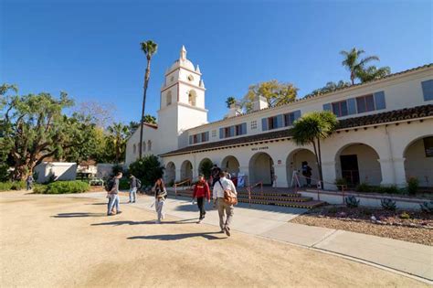 Graduation Initiative 2025 - Division of Academic Affairs - CSU Channel Islands