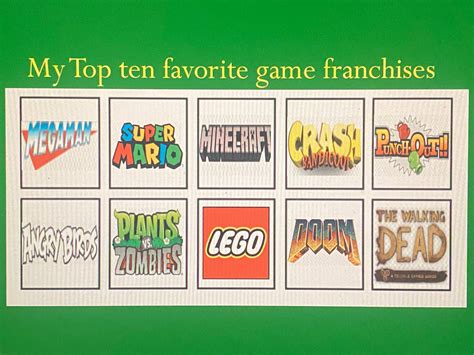 My top ten favorite game franchises by protoman17 on DeviantArt