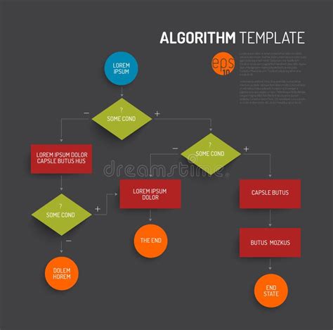 Abstract Algorithm Template Stock Illustration - Illustration: 50061239