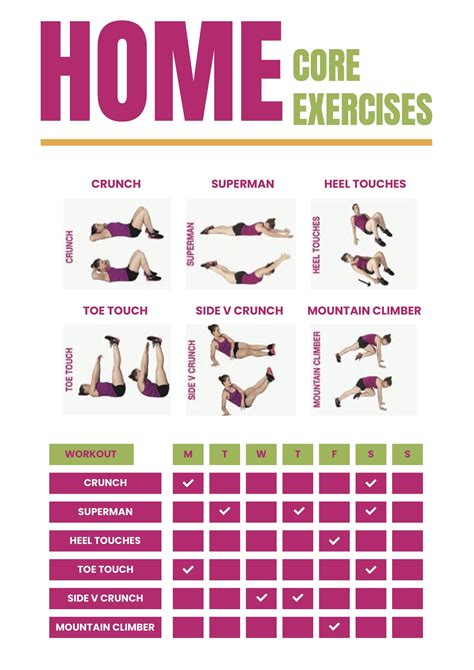 Workout Routines Chart