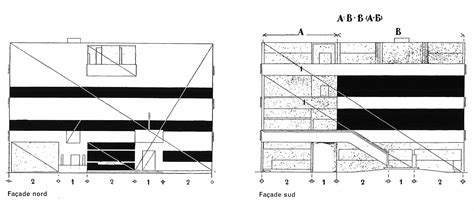 Proportion and Scale | Their application in Architecture - Bruce Donnally