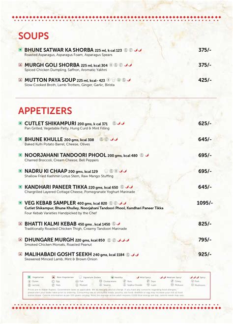 Malang Menu, Menu for Malang, Courtyard By Marriott Navi Mumbai, Mumbai