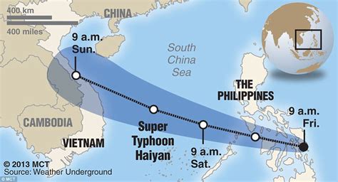 Philippines' super typhoon Haiyan most powerful storm in history | Daily Mail Online