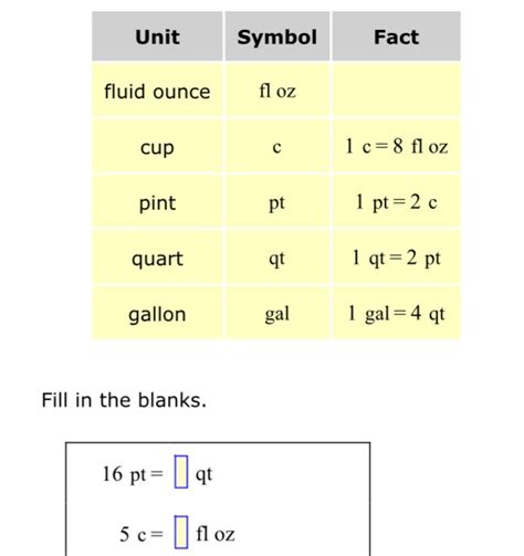 [Solved] Unit Symbol Fact fluid ounce fl oz cup C 1 c= 8 fl oz pint pt ...