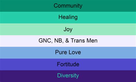 MLM (LGBT) Pride Flag | Men Loving Men Pride | Flags for Good