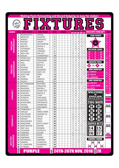 Advance Fixtures for Football Pools