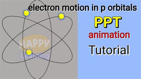 Tutorial PPT animation (electron motion in p orbitals)/HAPPY Learning ...