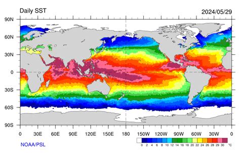 Space Weather