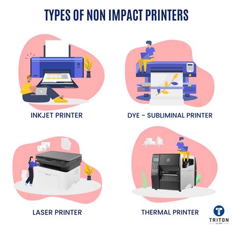 Non Impact Printers