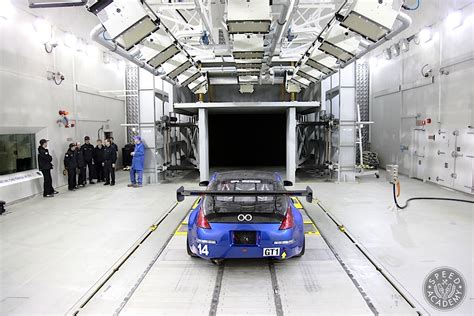 Affordable Wind Tunnel Testing at UOIT’s ACE Speed Lab | Speed Academy