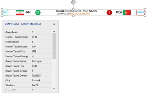 World Cup 2018 Bracket and Spreadsheet – Visio Guy