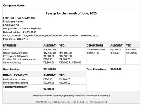 Salary Slip, Download Payslip/Salary Slip Format In Excel,, 60% OFF