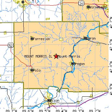 Mount Morris, Illinois (IL) ~ population data, races, housing & economy