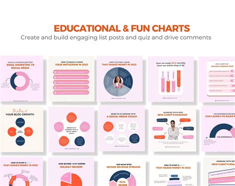 Charts and Graphs Canva Templates | Colorful