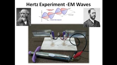 Demonstration of Hertz experiment- Electromagnetic waves - YouTube