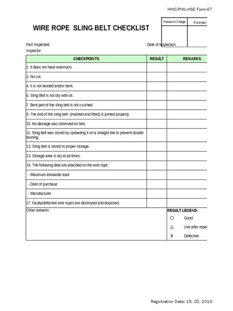 Sling Belt & Wire Rope Inspection Checklist