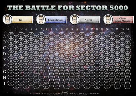 The Battle for Sector 5000 - A battlemap for small Warhammer 40k groups | Warhammer 40k Forum ...