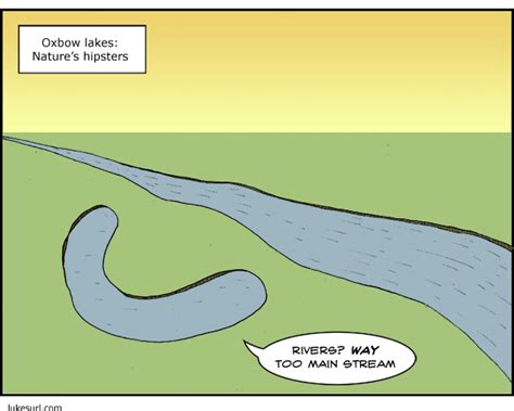 River features and their formation - Geography from KS3 to IB