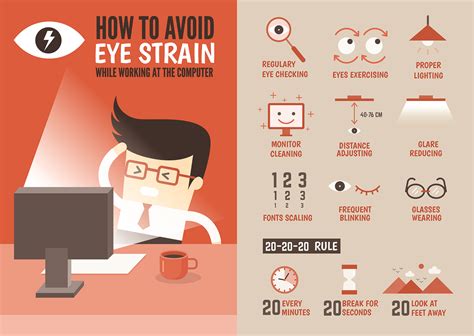 healthcare infographic cartoon character about eyestrain prevent eye strain - Friends Life Care