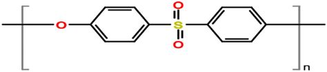 The chemical structure of polyethersulfone (Pes). | Download Scientific Diagram