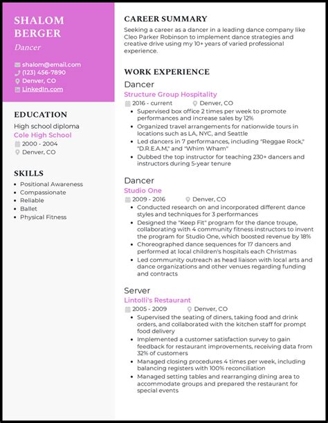 Dance Resume Template Free – techchangathi