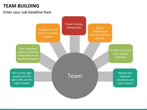 Team Building PowerPoint Template | SketchBubble