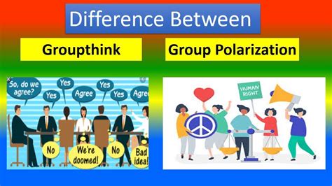 Group Polarization Simple Definition