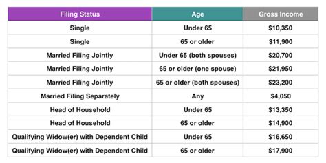 2017 Eic Table | Cabinets Matttroy