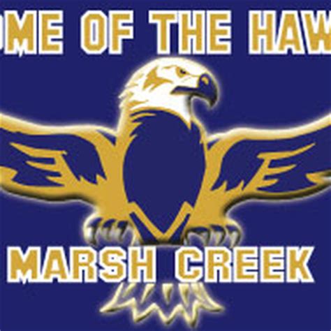 Marsh Creek Elementary School - Elementary Schools - 601 Grant St - Brentwood, CA - Reviews ...