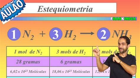 Revisão ESTEQUIOMETRIA [AULÃO FK] - YouTube