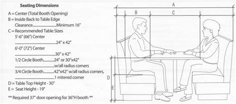 Seating Dimensions | Table Clearance | Commercial Booth Seating Layout