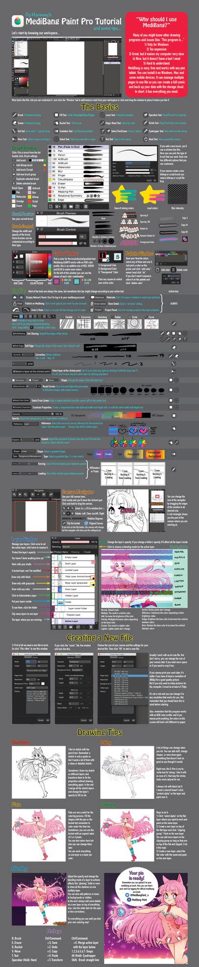 MediBang Paint Pro Tutorial by DyMaraway on DeviantArt