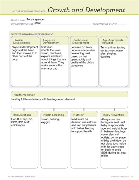 Infant assessment - ati template for misc. online coursework - ACTIVE ...