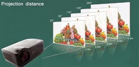 Top 3*HDMI USB 3D LED Multimedia HD 3000 lumen Projector 1080P Native1280*768 Contrast Ratio ...