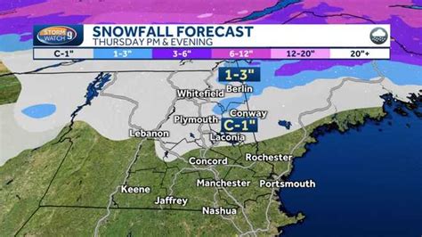 New Hampshire forecast: Some snow, wintry mix, rain expected