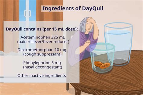 DayQuil Ingredients, Uses, and Side Effects