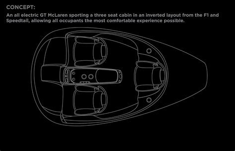 McLaren Interior Design Project on Behance