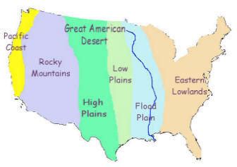 American West - The Great American Desert - History