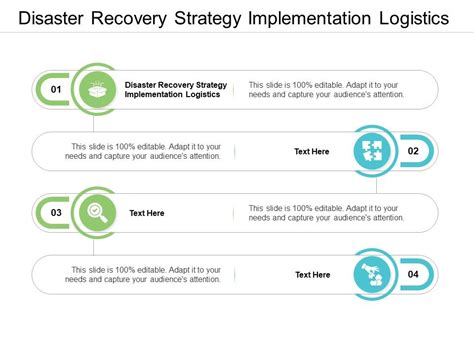 Disaster Recovery Strategy Implementation Logistics Ppt Powerpoint Examples Cpb | Presentation ...