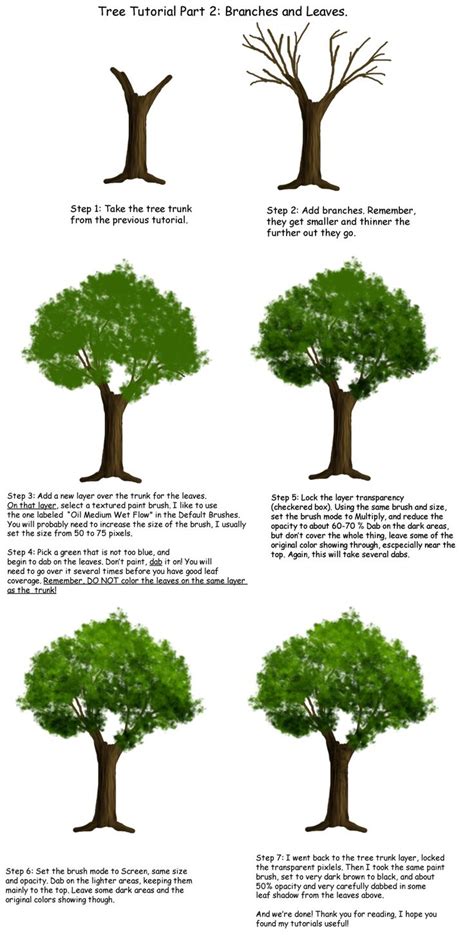 Tree tutorial Part 2 by Tephra76.deviantart.com on @deviantART | Blattzeichnung, Digitale ...