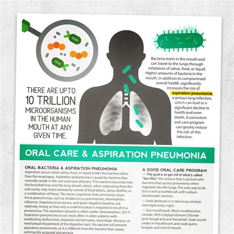 Oral Care and Aspiration Pneumonia – Adult and pediatric printable ...