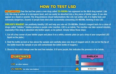 LSD Test Kit: How to Test Your LSD | DoubleBlind Mag