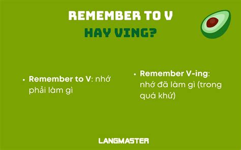 Cấu trúc Remember + gì? Sau Remember to V hay Ving?