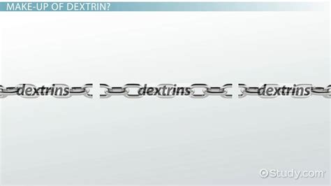 Dextrin Overview, Structure & Uses - Lesson | Study.com