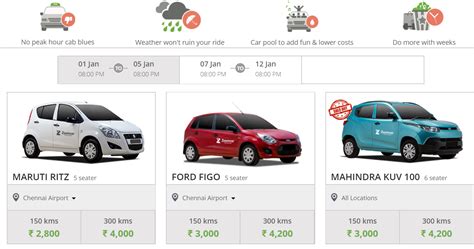 Weekday rental of selfdrive car to work (ZoomCommute)-Pros and Cons - eNidhi India Travel Blog